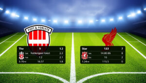 Statistik Nottingham Forest mot Liverpool – H2H, resultat
